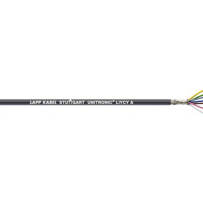 UNITRONIC LIYCY UL/CSA 3X20/7AWG (0044733)